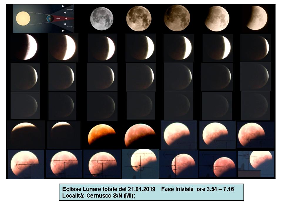 Eclisse Totale di Luna Fase Iniziale