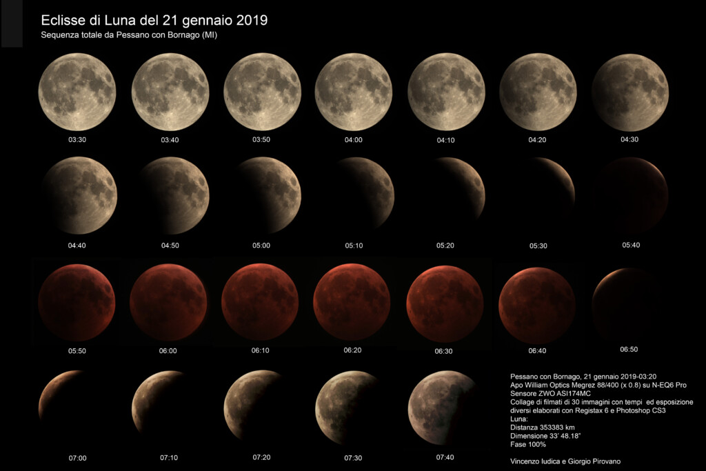 https://www.astrofilicernusco.org/storage/2021/02/eclisse_20190121_v4.jpg