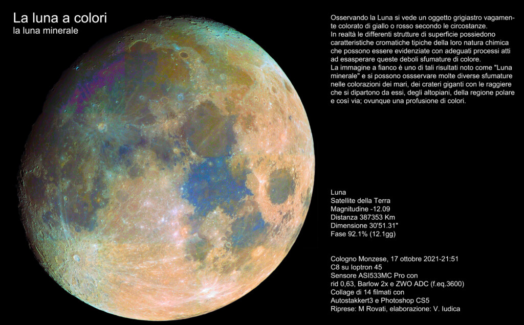 https://www.astrofilicernusco.org/storage/2022/02/2021-10-17_luna_collage_minerale.jpg