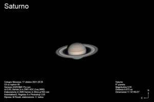 Saturno