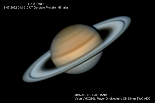 Saturno