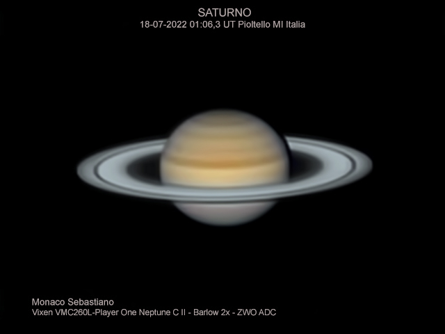 Saturno