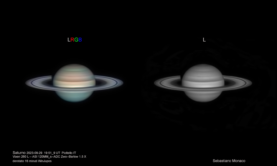 Saturno