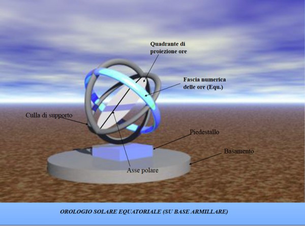 gg_orologio2010